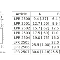 Кришка LPR25