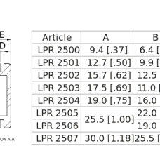 Кришка LPR25