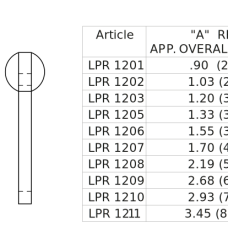 Тримач LPR122