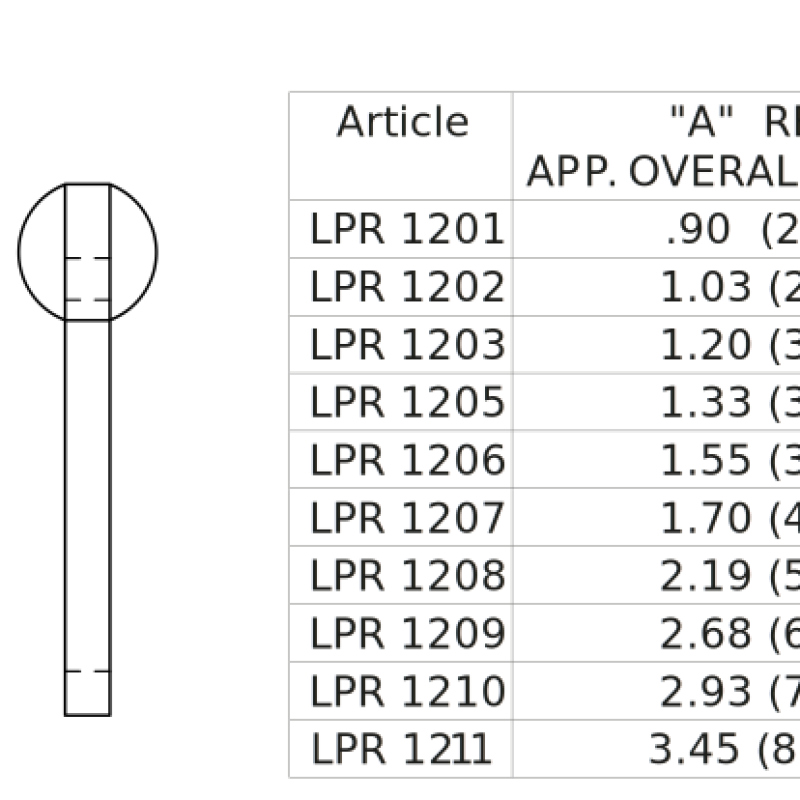 Тримач LPR122