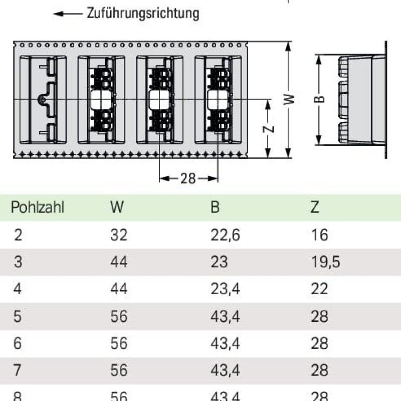 2092-1172/200-000/997-405 1-провідний прямий THT роз'єм-розетка; кнопка; Push-in CAGE CLAMP®; світло-сірий