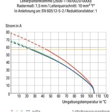2606-1105/020-000 Клема на друковану плату; важіль; 6 мм²; сірий