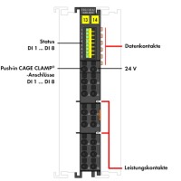 750-1416/040-000 8-канальний цифровий вхід; 24 В DC; 0.2 мс; темно-сірий