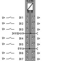 750-1416/040-000 8-канальний цифровий вхід; 24 В DC; 0.2 мс; темно-сірий