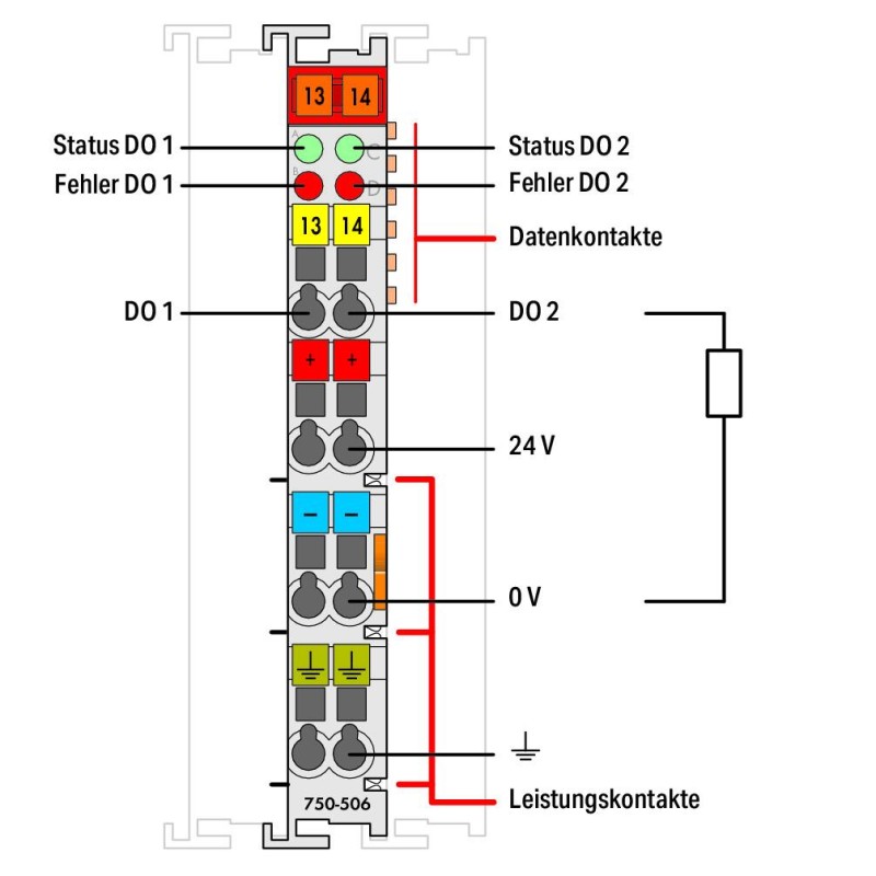 750-506 2-channel digital output;24 VDC;0.5 A;light gray