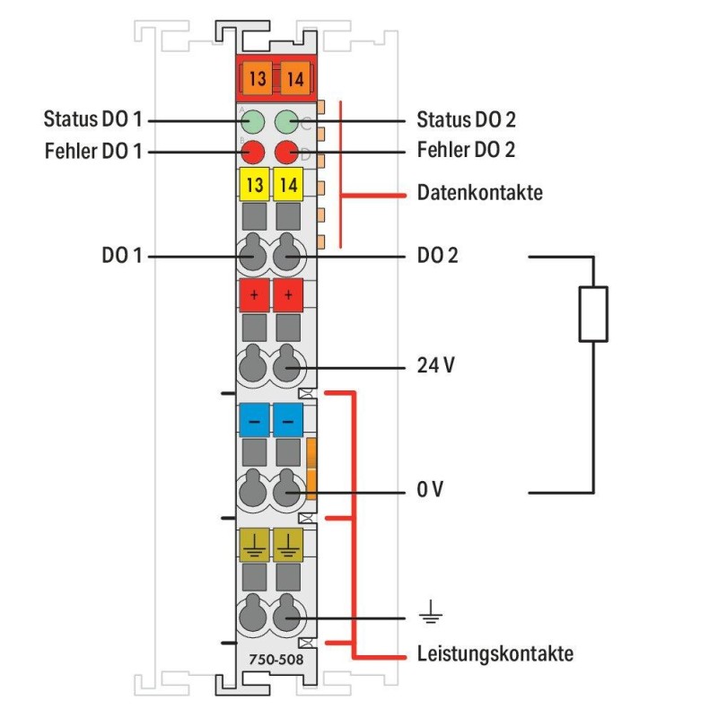 750-508 2-channel digital output;24 VDC;2.0 A;light gray