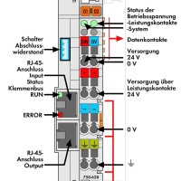 750-628 Модуль розширення шини; світло-сірий