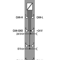 750-658/040-000 Шлюз CAN; Extreme; темно-сірий