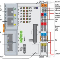 750-8211 Контролер PFC200; 2-ге покоління; 2 x ETHERNET, 2 x 100Base-FX