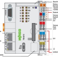 750-8212 Контролер PFC200; 2-ге покоління; 2 x ETHERNET, RS-232/-485; світло-сірий