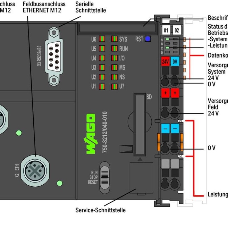 750-8212/040-010 Controller PFC200;2nd Generation;2 x ETHERNET M12, RS-232/-485