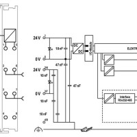 750-8212/040-010 Контролер PFC200; 2-ге покоління; 2 x ETHERNET M12, RS-232/-485