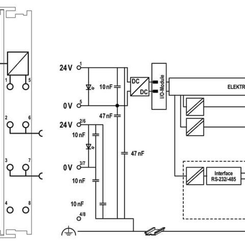 750-8212/040-010 Controller PFC200;2nd Generation;2 x ETHERNET M12, RS-232/-485