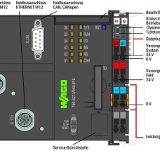 750-8213/040-010 Controller PFC200;2nd Generation;2 x ETHERNET M12, CAN, CANopen