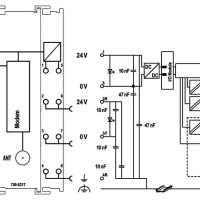 750-8217 Контролер PFC200; 2-ге покоління; 2 x ETHERNET, RS-232/-485, Мобільний радіомодуль 4G