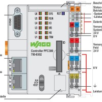 750-8302 Контролер PFC300; 2 x ETHERNET, RS-485