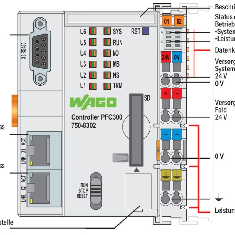 750-8302 Контролер PFC300; 2 x ETHERNET, RS-485