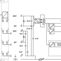 750-8302 Контролер PFC300; 2 x ETHERNET, RS-485