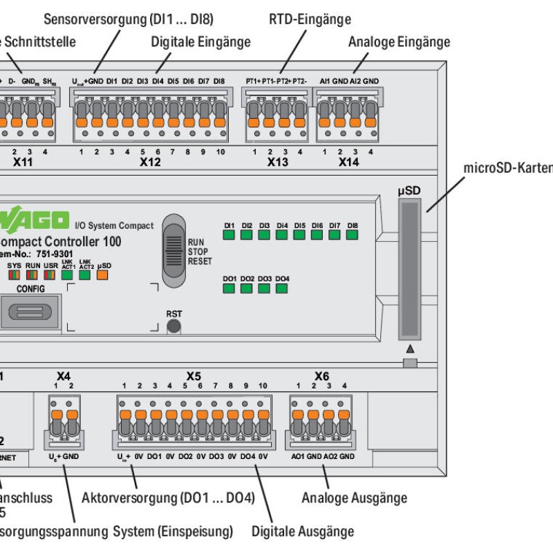 751-9301 Compact Controller 100;8DI 4DO 2AI 2AO 2NI1K/PT1K 1RS485;2 x ETHERNET