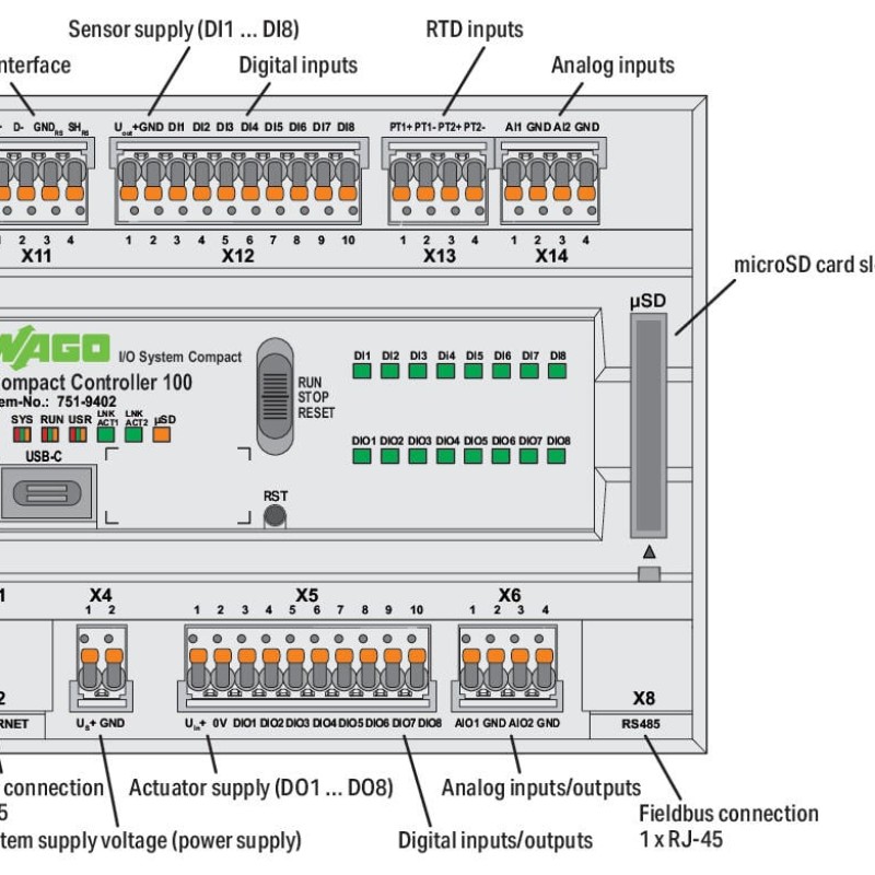 751-9402 Компактний контролер 100; 8DI 8DIO 2AI 2AIO 2NI/PT 2RS485; 2 x ETHERNET; SD