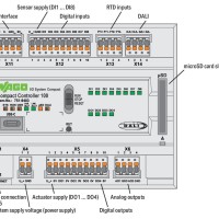 751-9403 Компактний контролер 100; 8DI 4DO 2AO 2NI1K/PT1K 1RS485 1DALI; 2 x ETHERNET; SD