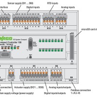 751-9412 Компактний контролер 100; 8DI 8DIO 2AI 2AIO 2NI/PT 2RS485; 2 x ETHERNET; SD; Безпечний