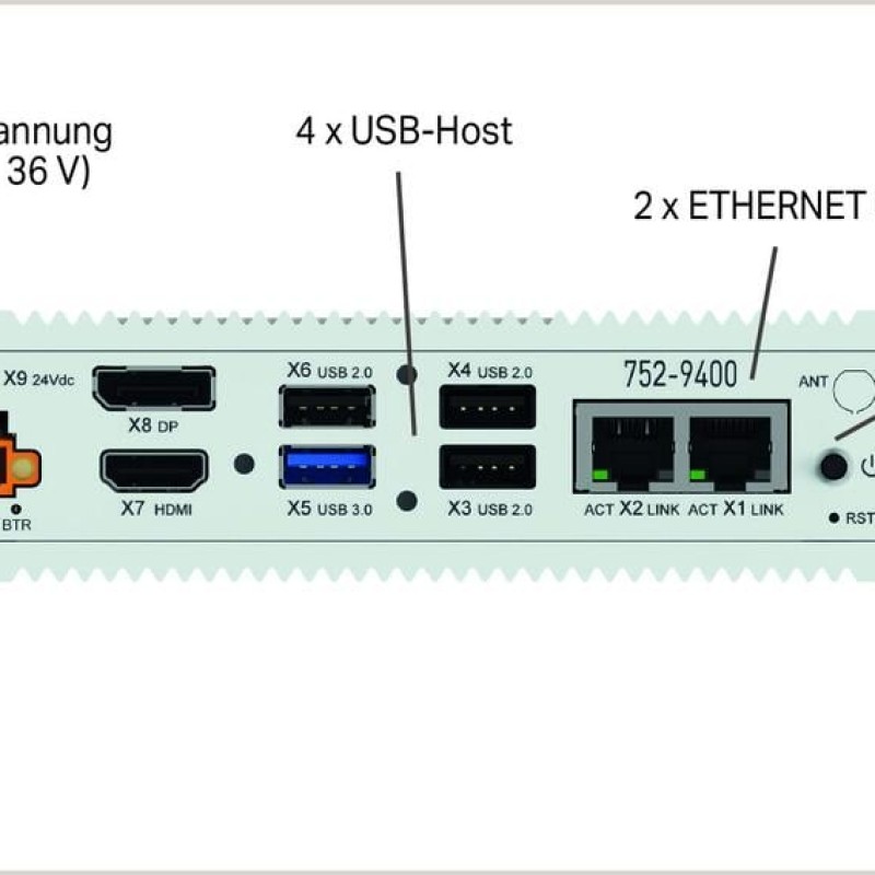 752-9401 Edge Computer; 2 x ETHERNET, 4 x USB, HDMI, DP; 8 ГБ ОЗП