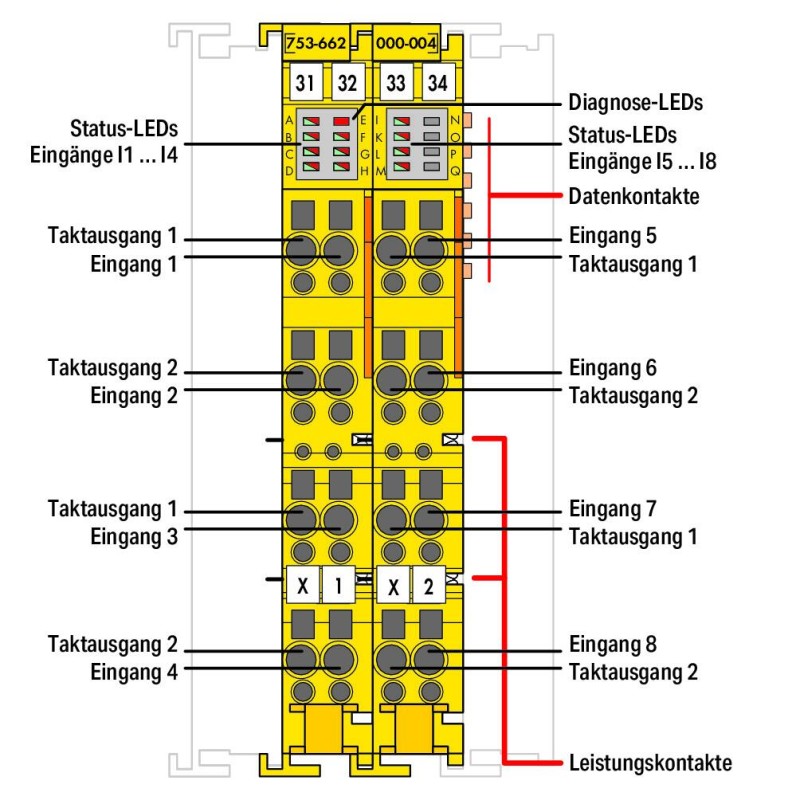 753-662/000-004 Fail-safe 8-channel digital input;24 VDC;PROFIsafe