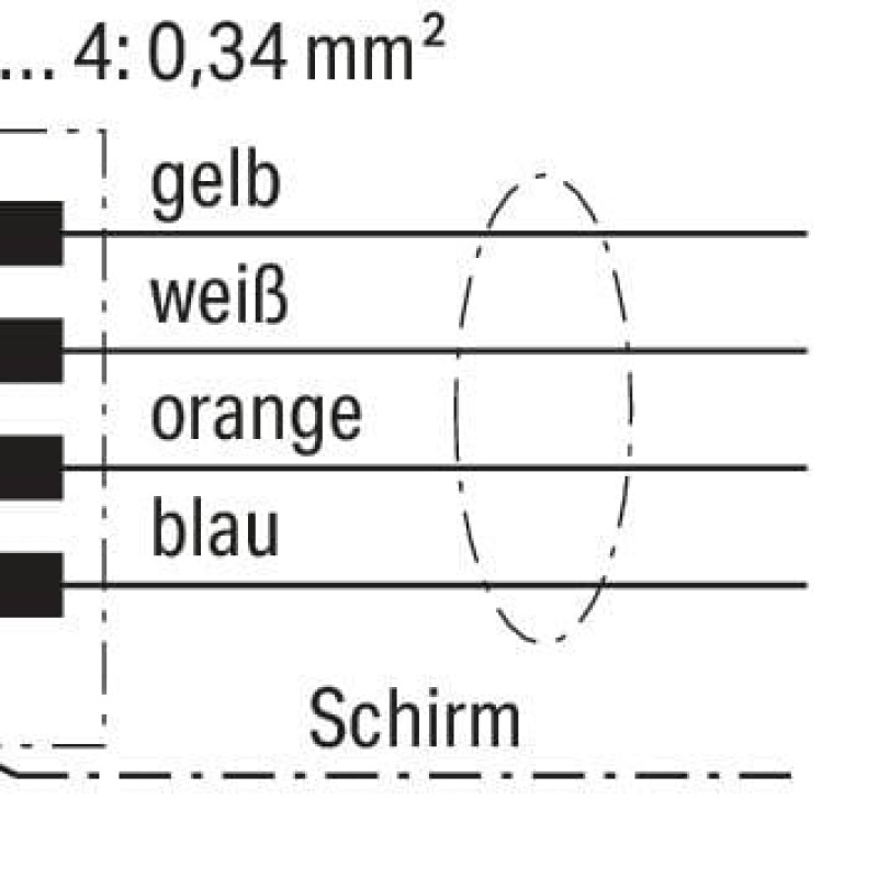 756-1201/060-020 Кабель ETHERNET; Штекер M12D; прямий; 4-полюсний; зелений