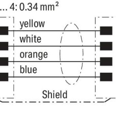 756-1204/060-010 Кабель ETHERNET; Штекер M12D; кутовий; Штекер M12D; кутовий; зелений