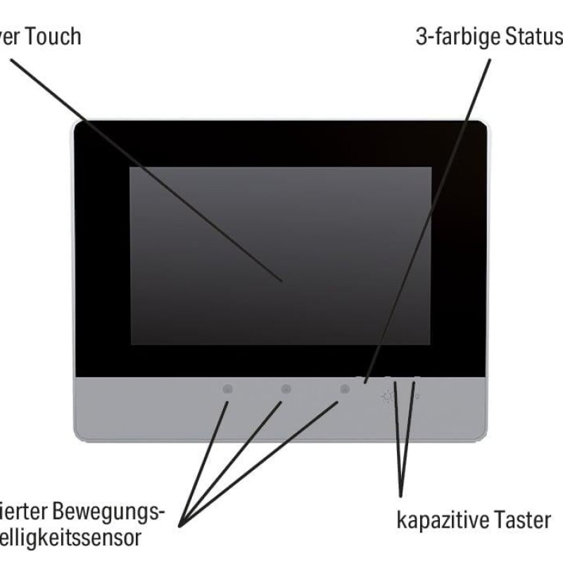 762-4303/8000-002 Touch Panel 600;17.8 cm (7.0");800 x 480 pixels