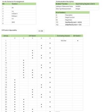 789-622 Перетворювач сигналу струму; Вхідний сигнал струму: 50 А AC; Modbus RTU
