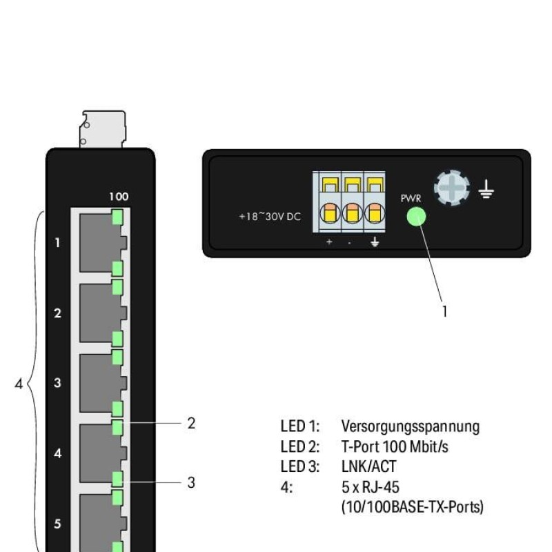 852-111 Industrial-ECO-Switch;5-port 100Base-TX;black