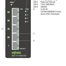 852-1411/000-001 Промисловий ECO-комутатор; 5-портовий 1000Base-T; 4 * Power over Ethernet