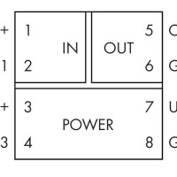 857-411 Isolation amplifier;Current input signal;Current output signal