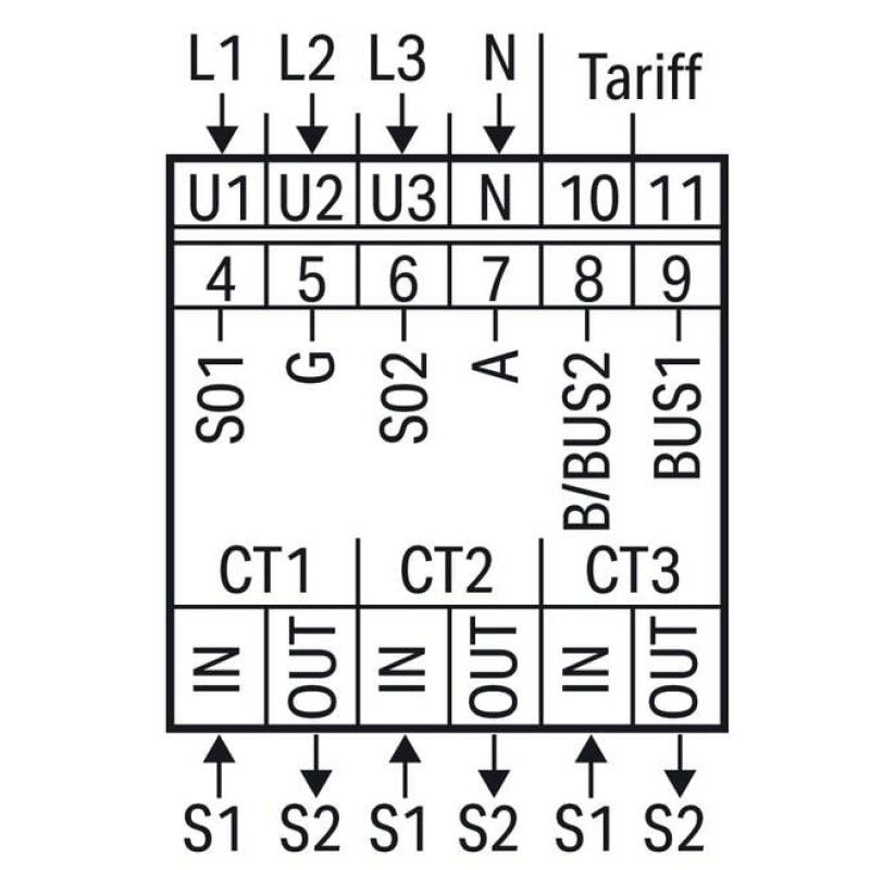 879-3040 Energy meter (MID25);for transformer connection;1 A / 5 A